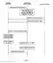 Fig. 13 - Information processing device and communication method