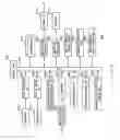 Fig. 16 - Information processing device and communication method
