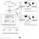 Fig. 01 - Method and apparatus for managing broadband residential gateway