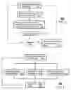 Fig. 03 - Method and apparatus for managing broadband residential gateway