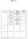 Fig. 04 - Smart intermediate authentication management (SIAM) system and method for multiple permanent virtual circuit (PVC) access environment