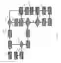 Fig. 40 - System and method for collecting, processing and presenting selected information from selected sources via a single website