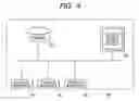 Fig. 05 - Method and system for network access control