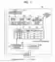 Fig. 08 - Method and system for network access control