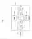 Fig. 13 - Methods for message passing decoding using simultaneous memory accesses