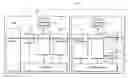 Fig. 01 - Methods and systems for cross-platform message exchange
