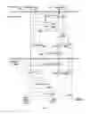 Fig. 03 - Adaptive cache design for MPT/MTT tables and TCP context