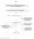 Fig. 12 - Adaptive cache design for MPT/MTT tables and TCP context