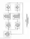 Fig. 11 - Apparatus and methods for a high performance hardware network protocol processing engine