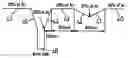 Fig. 01 - Control of output beam divergence in a semiconductor waveguide device