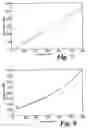 Fig. 05 - Control of output beam divergence in a semiconductor waveguide device