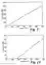 Fig. 06 - Control of output beam divergence in a semiconductor waveguide device