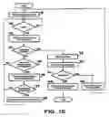 Fig. 12 - Problem diagnosis method and problem repair method for laser device