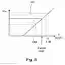 Fig. 06 - Real-time sensors for lasers