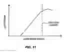Fig. 11 - Real-time sensors for lasers