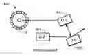 Fig. 01 - Electronic wavelength marker system and method