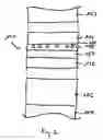 Fig. 03 - Quantum well structure