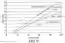 Fig. 06 - Spatial filters