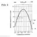 Fig. 03 - High thermal conductivity vertical cavity surface emitting laser (VCSEL)