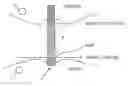Fig. 01 - Cathodes for fluorine gas discharge lasers