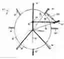 Fig. 01 - Wavelength tunable cavity with rotational movement