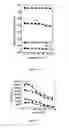 Fig. 12 - Nanoparticle thermometry and pressure sensors