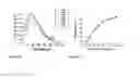 Fig. 14 - Nanoparticle thermometry and pressure sensors