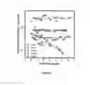 Fig. 16 - Nanoparticle thermometry and pressure sensors