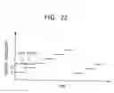 Fig. 17 - Spread spectrum signal demodulating method and apparatus