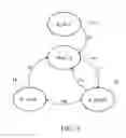 Fig. 06 - Bit synchronization detection methods and systems