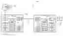 Fig. 01 - Non-intrusive digital subscriber line transmit adjustment method