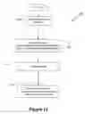 Fig. 16 - Tonal precoding