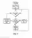 Fig. 04 - Binary rate multiplier configured to generate accurate coefficients