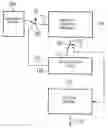 Fig. 01 - Method and device for determining motion vectors