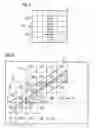 Fig. 05 - Method and device for determining motion vectors