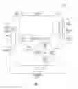 Fig. 02 - METHOD AND APPARATUS FOR CODING INFORMATION