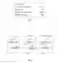 Fig. 03 - METHOD AND APPARATUS FOR CODING INFORMATION