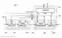 Fig. 01 - Method and system for adaptive control of sub-carriers