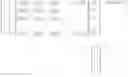 Fig. 03 - Frequency domain joint detection for wireless communication systems