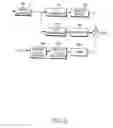 Fig. 08 - Apparatus and method for transmitting/receiving preamble signal in a wireless communication system