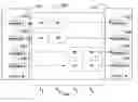 Fig. 01 - Training frames for MIMO stations