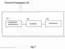 Fig. 07 - Method to enable single frequency network optimization