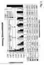Fig. 13 - Channel estimation and sequence for the reception of optical signal