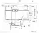 Fig. 03 - Method and device for determining the occupancy of a transmission channel