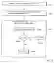 Fig. 05 - Method and device for determining the occupancy of a transmission channel