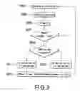 Fig. 04 - Apparatus for suppressing burst noise and method thereof