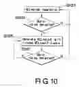 Fig. 11 - Apparatus for suppressing burst noise and method thereof