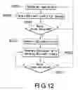 Fig. 13 - Apparatus for suppressing burst noise and method thereof