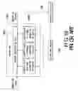 Fig. 17 - Apparatus for suppressing burst noise and method thereof