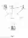 Fig. 02 - Dynamically generating content based on capabilities of a mobile device